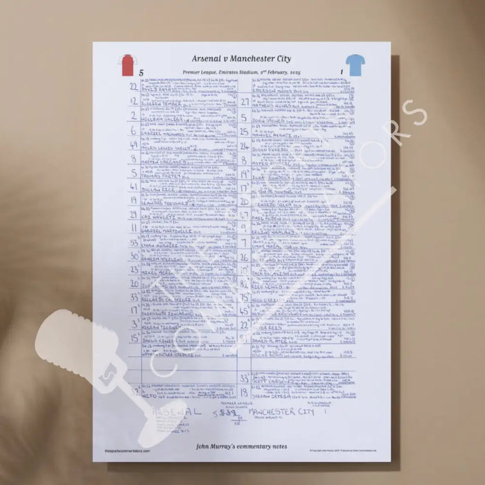 FOOTBALL Arsenal v Manchester City Premier League Emirates Stadium February 2 2025. John Murray. Picture Frames