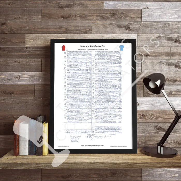 FOOTBALL Arsenal v Manchester City Premier League Emirates Stadium February 2 2025. John Murray. Picture Frames