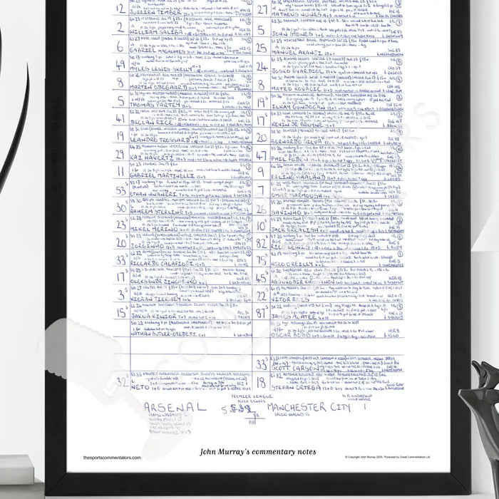 FOOTBALL Arsenal v Manchester City Premier League Emirates Stadium February 2 2025. John Murray. Picture Frames