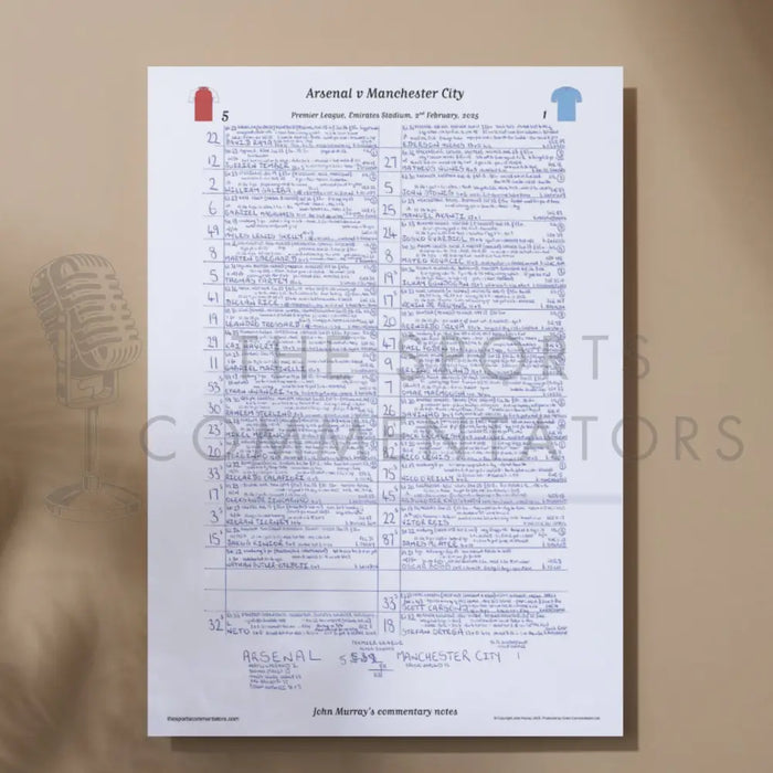 FOOTBALL Arsenal v Manchester City Premier League Emirates Stadium February 2 2025. John Murray. Picture Frames