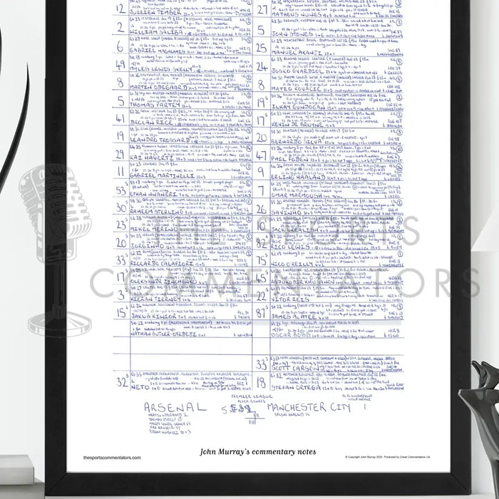 FOOTBALL Arsenal v Manchester City Premier League Emirates Stadium February 2 2025. John Murray. Picture Frames