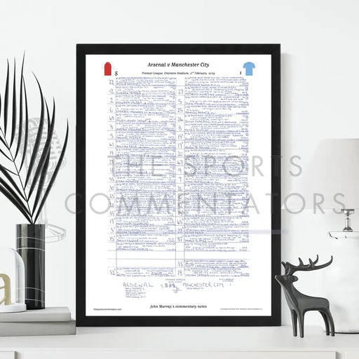 FOOTBALL Arsenal v Manchester City Premier League Emirates Stadium February 2 2025. John Murray. Picture Frames