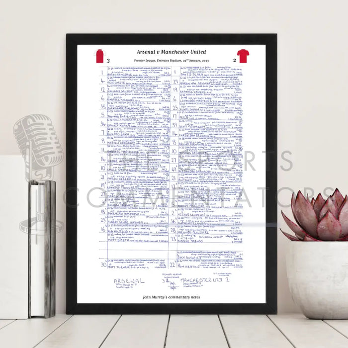 FOOTBALL Arsenal v Manchester United Premier League Emirates Stadium January 22 2023. John Murray. Picture Frames