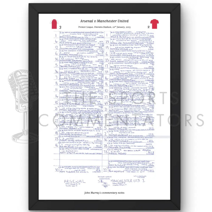 FOOTBALL Arsenal v Manchester United Premier League Emirates Stadium January 22 2023. John Murray. Picture Frames