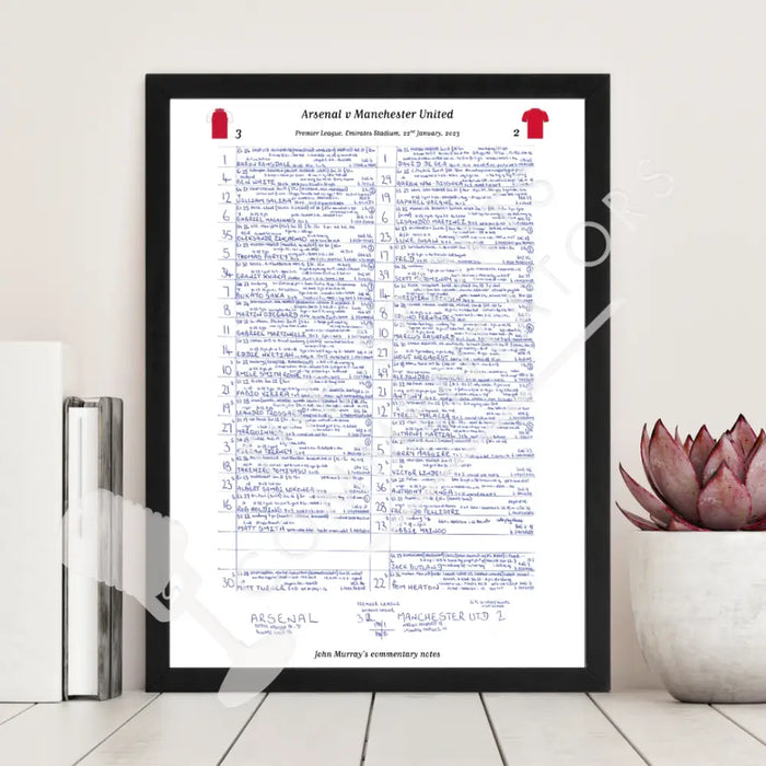 FOOTBALL Arsenal v Manchester United Premier League Emirates Stadium January 22 2023. John Murray. Picture Frames