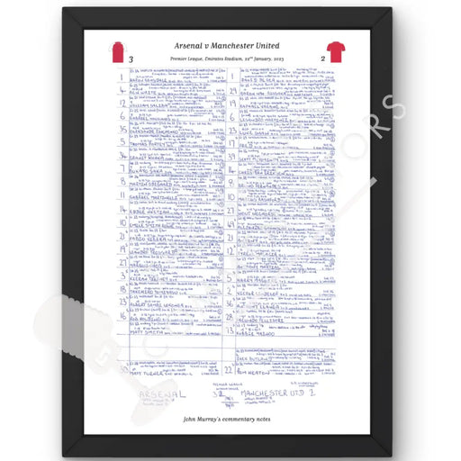 FOOTBALL Arsenal v Manchester United Premier League Emirates Stadium January 22 2023. John Murray. Picture Frames