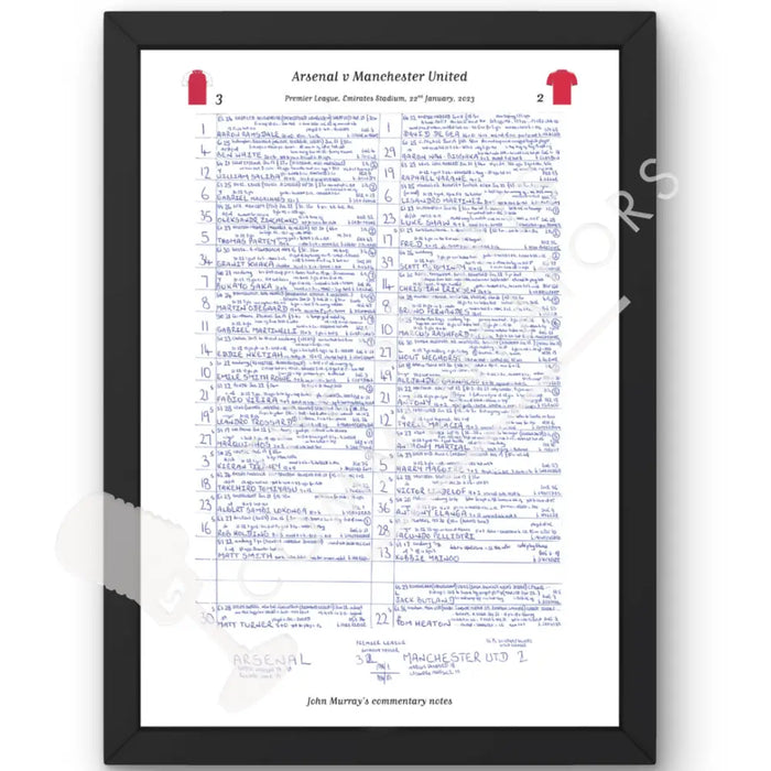 FOOTBALL Arsenal v Manchester United Premier League Emirates Stadium January 22 2023. John Murray. Picture Frames