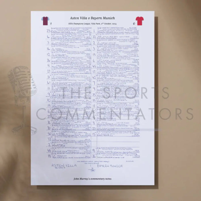 FOOTBALL Aston Villa v Bayern Munich Champions League Villa Park October 2 2024. John Murray. A3 Print Picture Frames