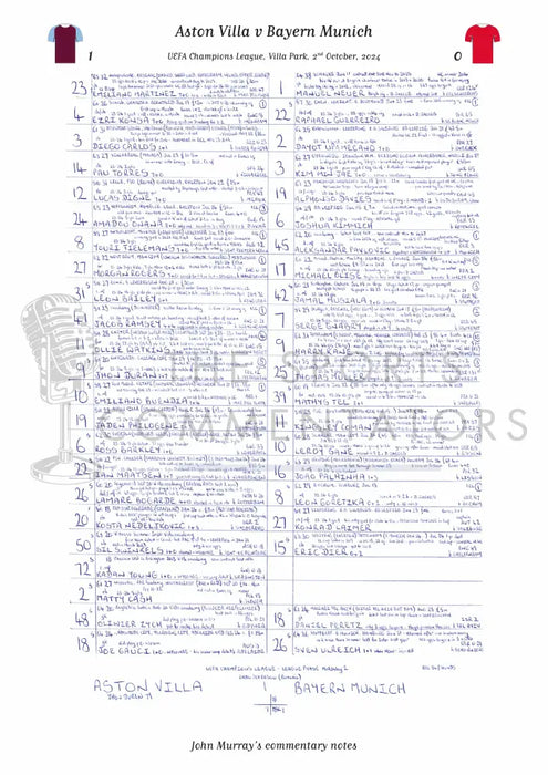 FOOTBALL Aston Villa v Bayern Munich Champions League Villa Park October 2 2024. John Murray. Picture Frames