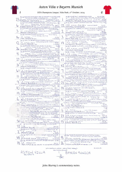 FOOTBALL Aston Villa v Bayern Munich Champions League Villa Park October 2 2024. John Murray. Picture Frames