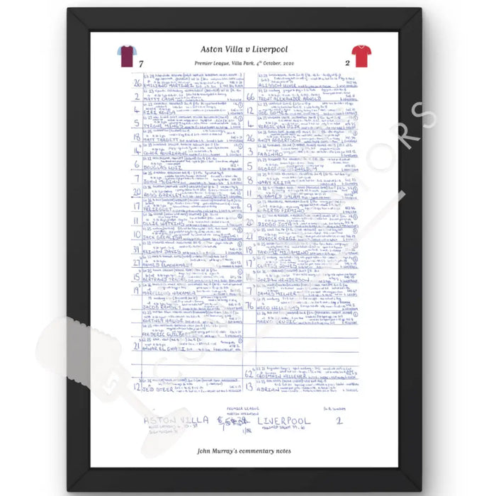 FOOTBALL Aston Villa v Liverpool Premier League Villa Park October 4 2020. John Murray. A3 Framed Print Picture Frames