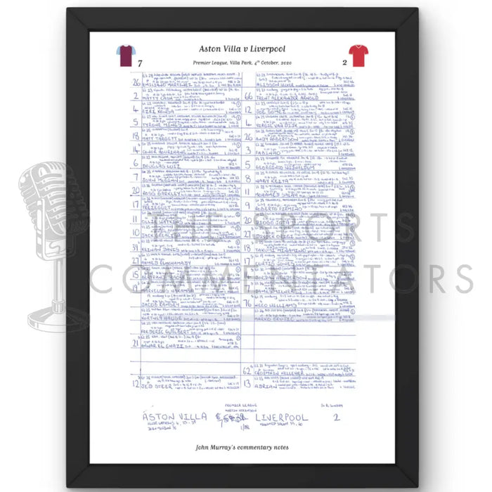FOOTBALL Aston Villa v Liverpool Premier League Villa Park October 4 2020. John Murray. A3 Framed Print Picture Frames