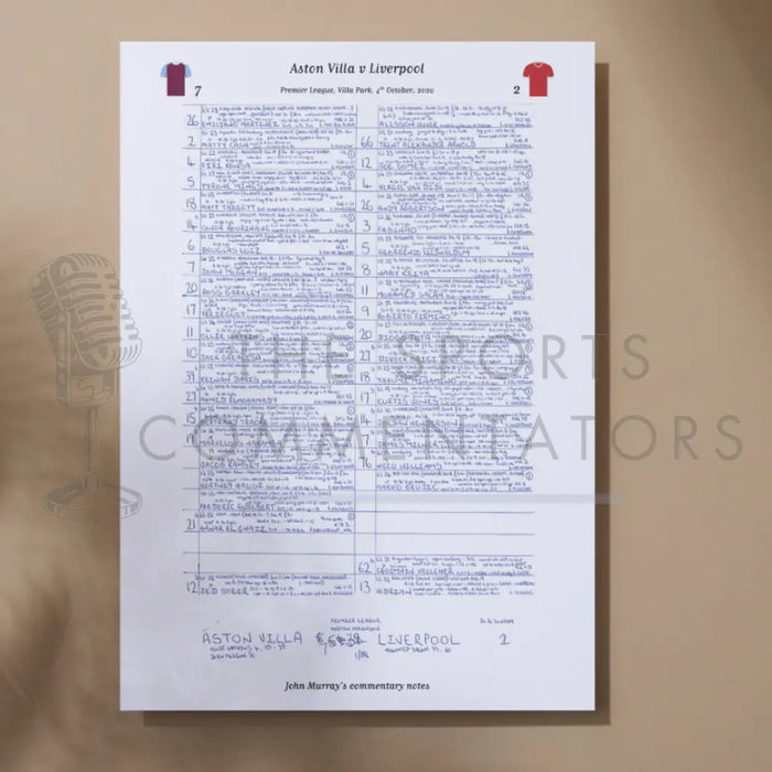 FOOTBALL Aston Villa v Liverpool Premier League Villa Park October 4 2020. John Murray. A3 Print Picture Frames