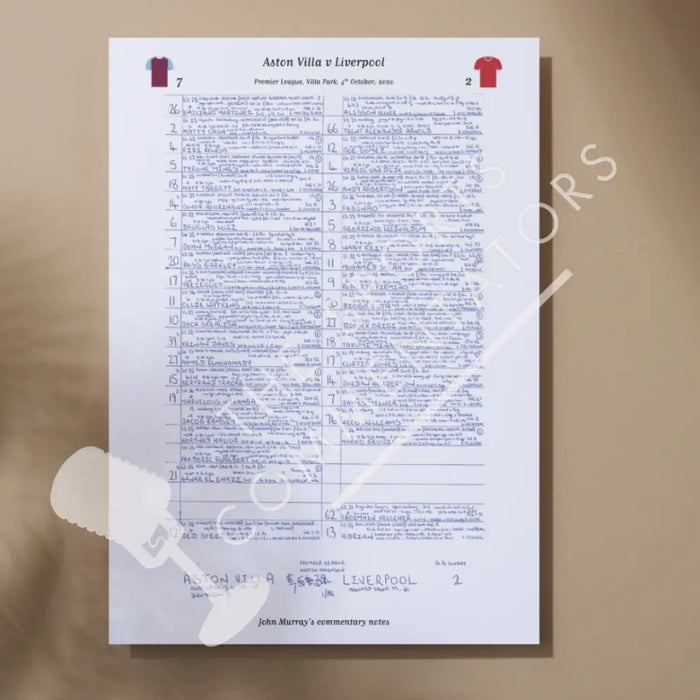 FOOTBALL Aston Villa v Liverpool Premier League Villa Park October 4 2020. John Murray. A3 Print Picture Frames