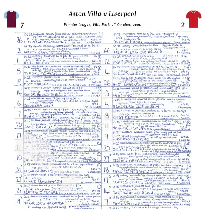 FOOTBALL Aston Villa v Liverpool Premier League Villa Park October 4 2020. John Murray. Picture Frames