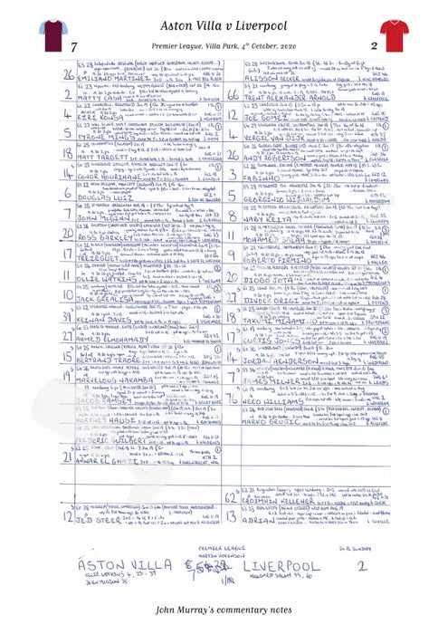 FOOTBALL Aston Villa v Liverpool Premier League Villa Park October 4 2020. John Murray. Picture Frames