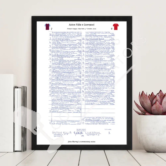 FOOTBALL Aston Villa v Liverpool Premier League Villa Park October 4 2020. John Murray. Picture Frames