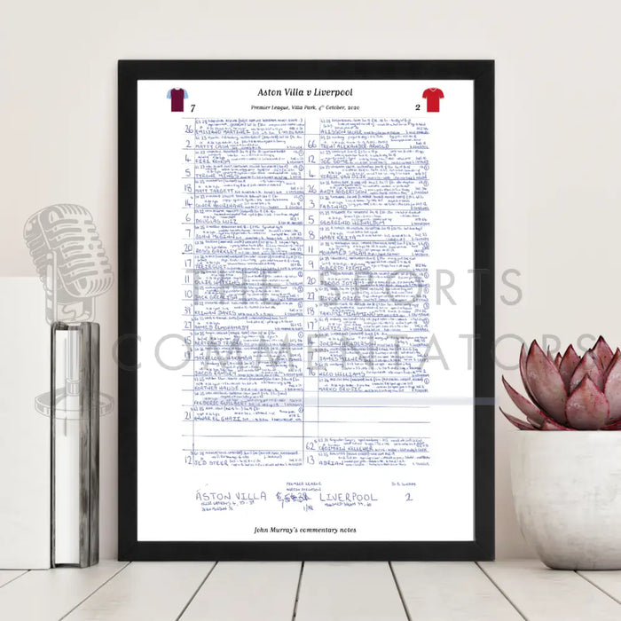 FOOTBALL Aston Villa v Liverpool Premier League Villa Park October 4 2020. John Murray. Picture Frames