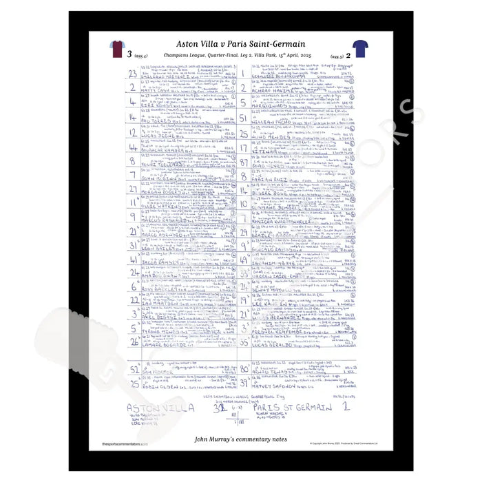 FOOTBALL Aston Villa v Paris Saint Germain Champions League Quarter Final Leg 2 Villa Park 15 April 2025 A3 Framed