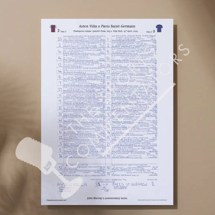 FOOTBALL Aston Villa v Paris Saint Germain Champions League Quarter Final Leg 2 Villa Park 15 April 2025 A3 Print