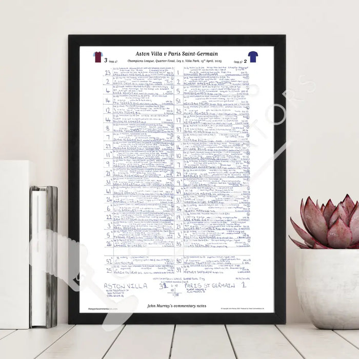 FOOTBALL Aston Villa v Paris Saint Germain Champions League Quarter Final Leg 2 Villa Park 15 April 2025 Picture Frames