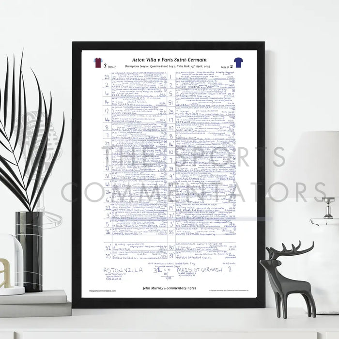 FOOTBALL Aston Villa v Paris Saint Germain Champions League Quarter Final Leg 2 Villa Park 15 April 2025 Picture Frames