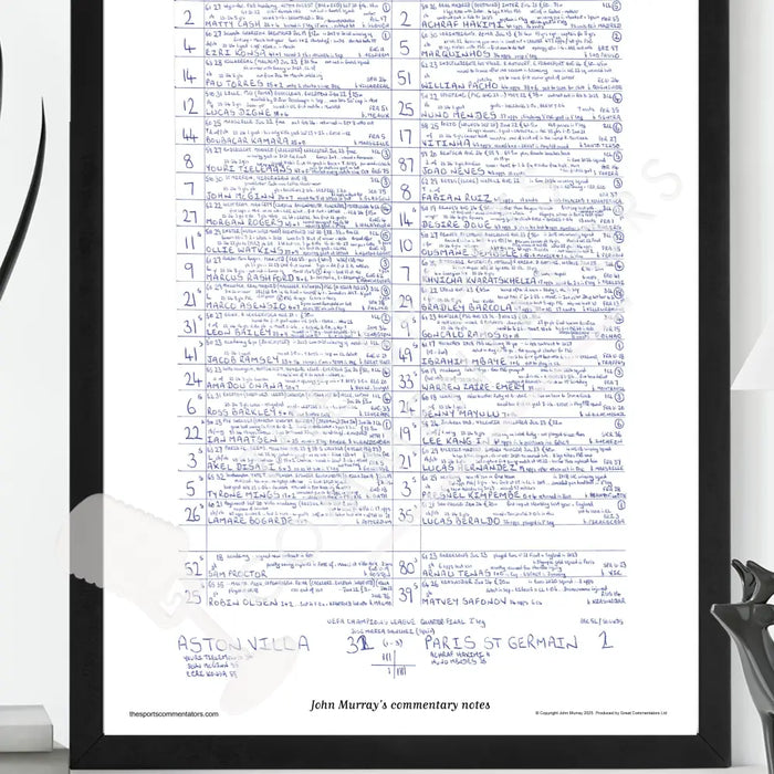 FOOTBALL Aston Villa v Paris Saint Germain Champions League Quarter Final Leg 2 Villa Park 15 April 2025 Picture Frames