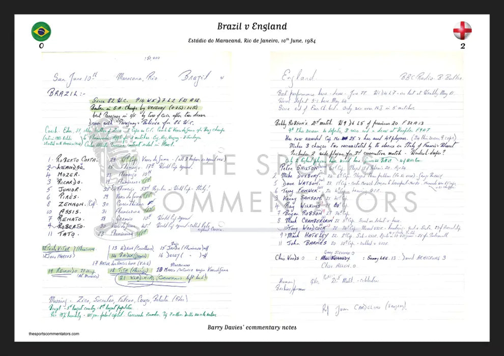 FOOTBALL Brazil v England Estádio Maracanã Rio de Janeiro 10 June 1984. Barry Davies do A3 Framed Print Picture Frames