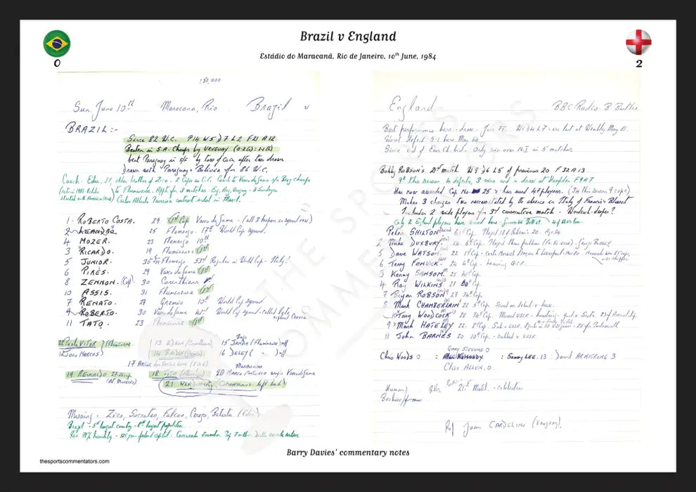 FOOTBALL Brazil v England Estádio Maracanã Rio de Janeiro 10 June 1984. Barry Davies do A3 Framed Print Picture Frames
