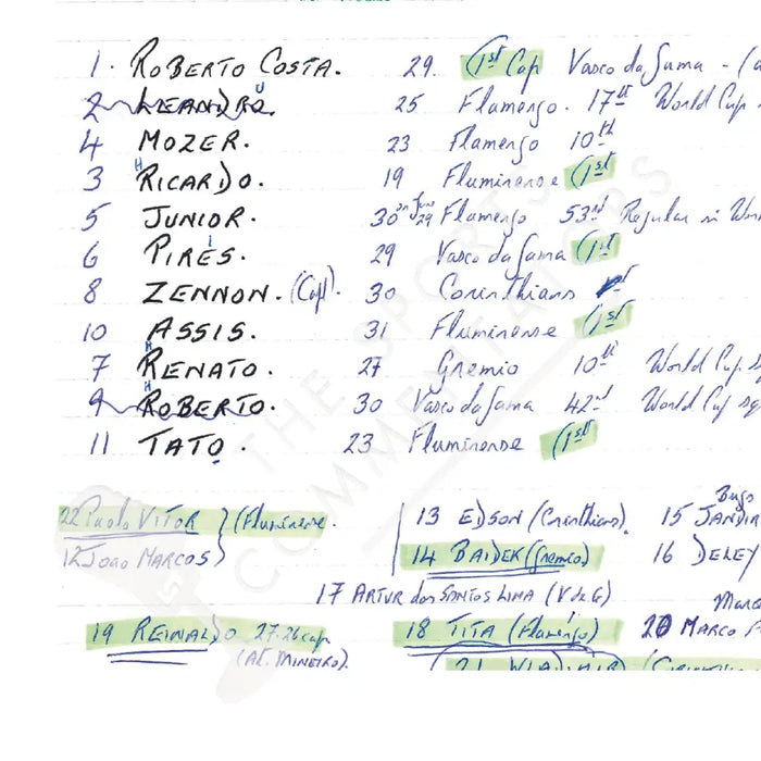 FOOTBALL Brazil v England Estádio Maracanã Rio de Janeiro 10 June 1984. Barry Davies do Picture Frames