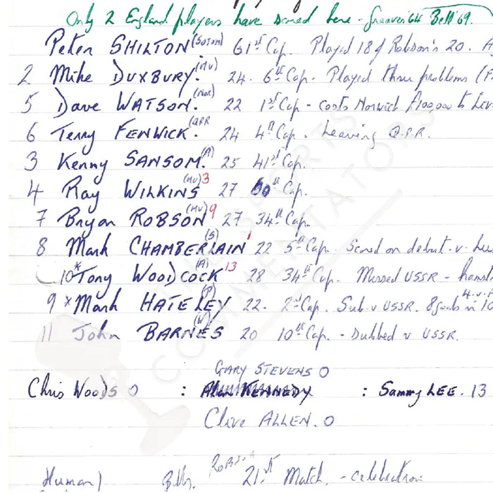 FOOTBALL Brazil v England Estádio Maracanã Rio de Janeiro 10 June 1984. Barry Davies do Picture Frames