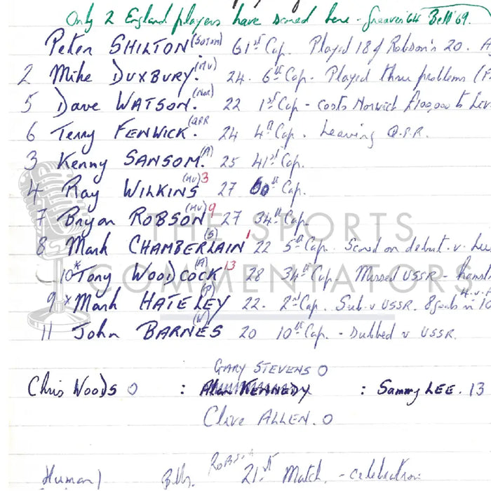 FOOTBALL Brazil v England Estádio Maracanã Rio de Janeiro 10 June 1984. Barry Davies do Picture Frames