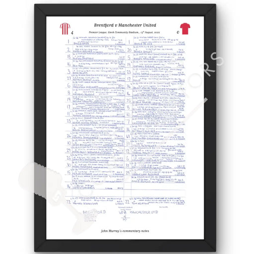 FOOTBALL Brentford v Manchester United Premier League GTech Community Stadium. August 13 2022. John Murray. A3 Framed