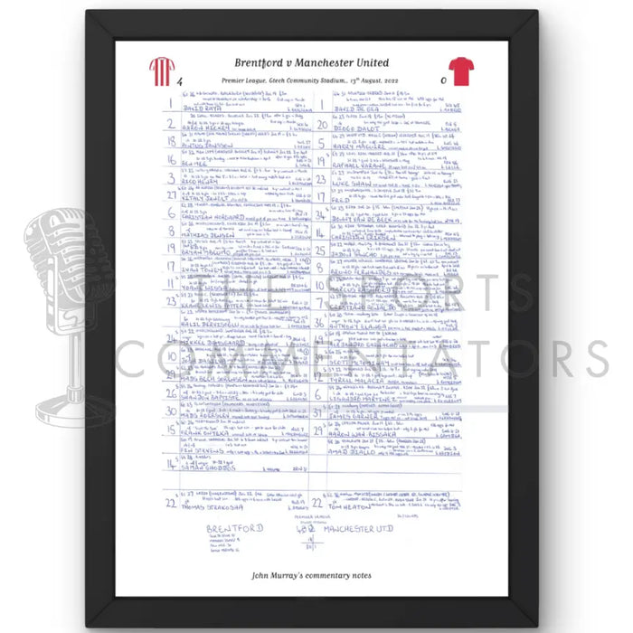 FOOTBALL Brentford v Manchester United Premier League GTech Community Stadium. August 13 2022. John Murray. A3 Framed