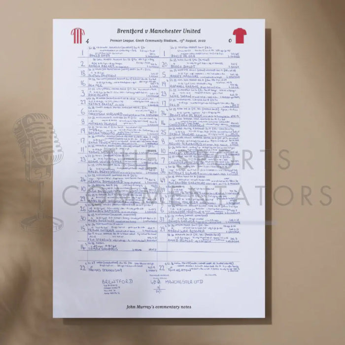 FOOTBALL Brentford v Manchester United Premier League GTech Community Stadium. August 13 2022. John Murray. A3 Print