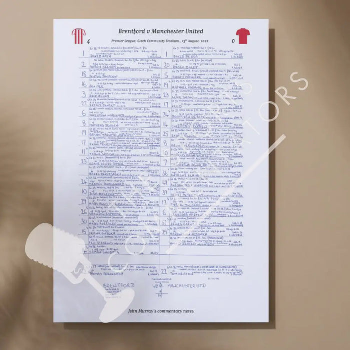 FOOTBALL Brentford v Manchester United Premier League GTech Community Stadium. August 13 2022. John Murray. A3 Print