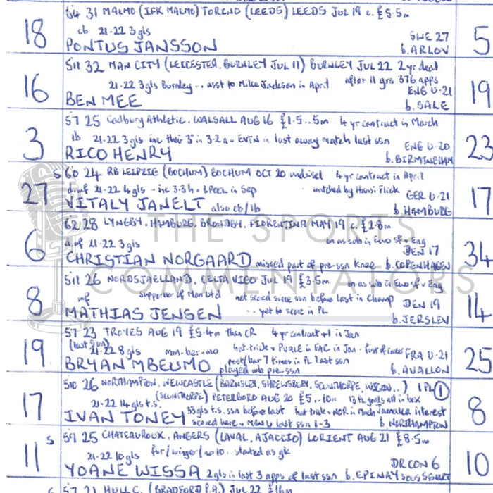 FOOTBALL Brentford v Manchester United Premier League GTech Community Stadium. August 13 2022. John Murray. Picture