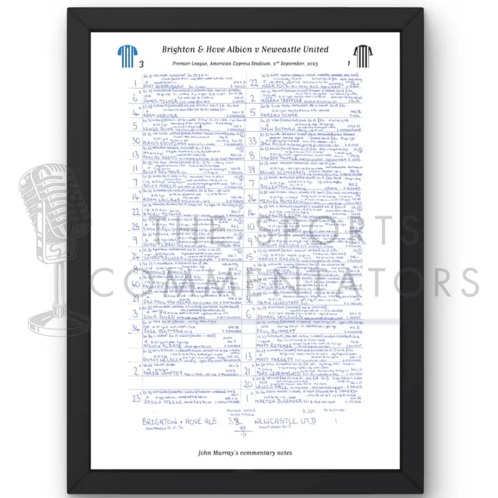 FOOTBALL Brighton & Hove Albion v Newcastle United Premier League American Express Stadium September 2 2023. John