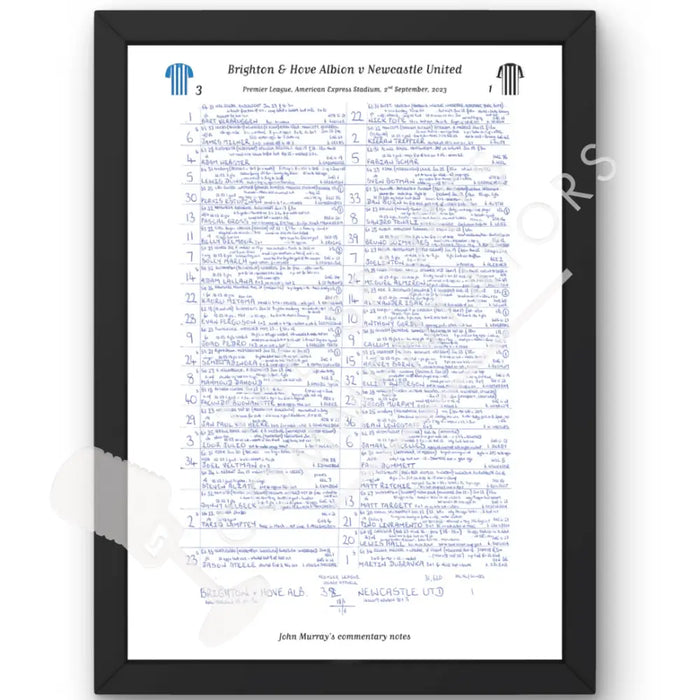 FOOTBALL Brighton & Hove Albion v Newcastle United Premier League American Express Stadium September 2 2023. John