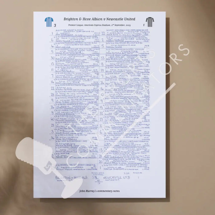 FOOTBALL Brighton & Hove Albion v Newcastle United Premier League American Express Stadium September 2 2023. John