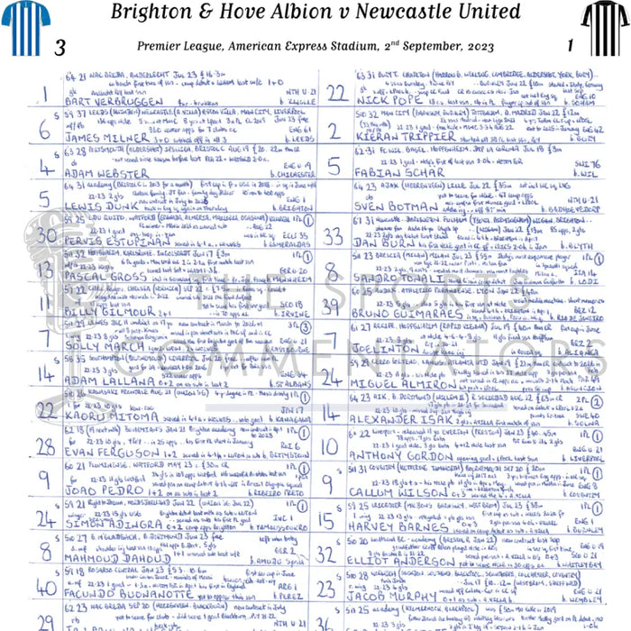 FOOTBALL Brighton & Hove Albion v Newcastle United Premier League American Express Stadium September 2 2023. John