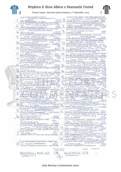 FOOTBALL Brighton & Hove Albion v Newcastle United Premier League American Express Stadium September 2 2023. John