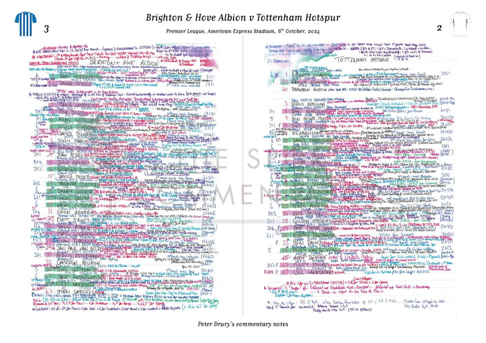 FOOTBALL Brighton v Tottenham Premier League American Express Stadium 6 October 2024. Peter Drury. A3 Print Only