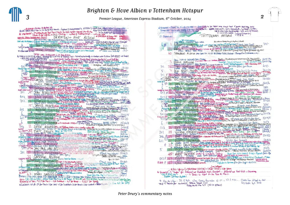 FOOTBALL Brighton v Tottenham Premier League American Express Stadium 6 October 2024. Peter Drury. A3 Print Only