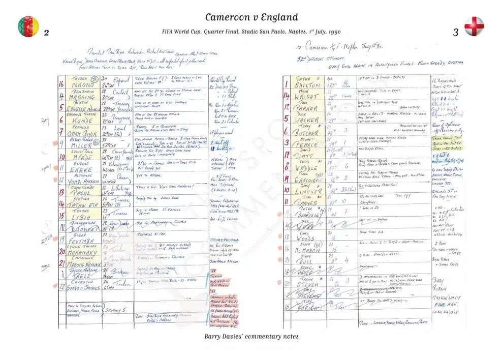 FOOTBALL Cameroon v England FIFA World Cup Quarter Final Stadio San Paolo Naples Italy 1 July 1990. Barry Davies