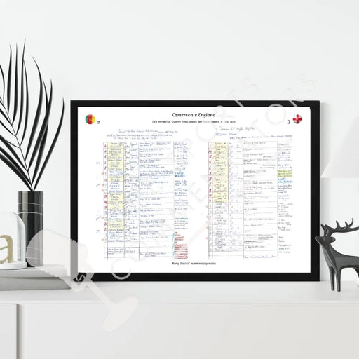 FOOTBALL Cameroon v England FIFA World Cup Quarter Final Stadio San Paolo Naples Italy 1 July 1990. Barry Davies