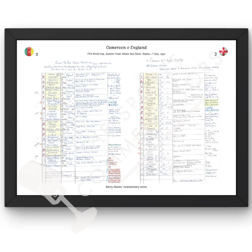 England football fans' favourites