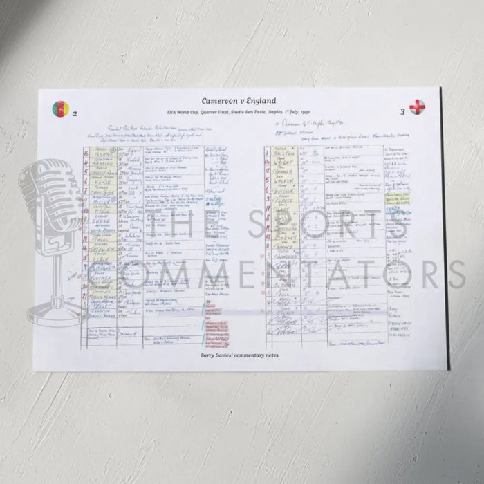 FOOTBALL Cameroon v England FIFA World Cup Quarter Final Stadio San Paolo Naples Italy 1 July 1990. Barry Davies