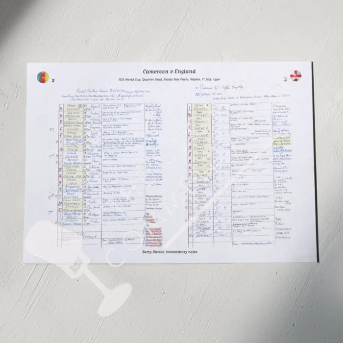 FOOTBALL Cameroon v England FIFA World Cup Quarter Final Stadio San Paolo Naples Italy 1 July 1990. Barry Davies