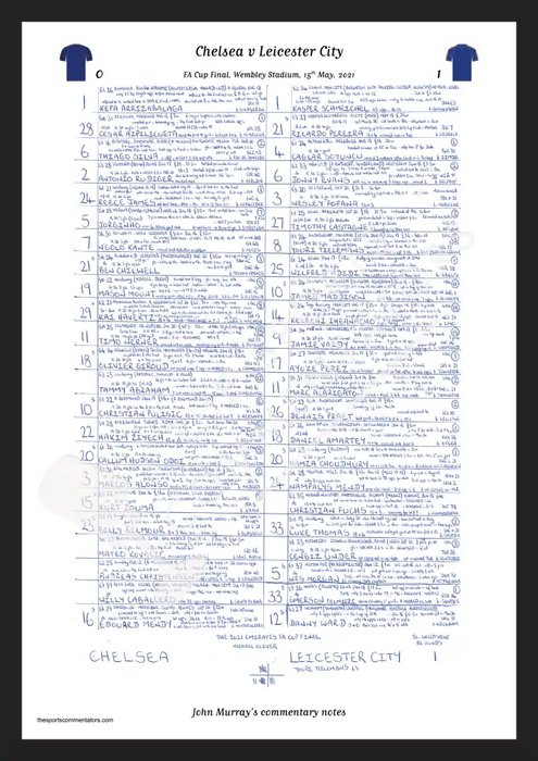 FOOTBALL Chelsea v Leicester City FA Cup Final Wembley Stadium May 15 2021. John Murray. Picture Frames